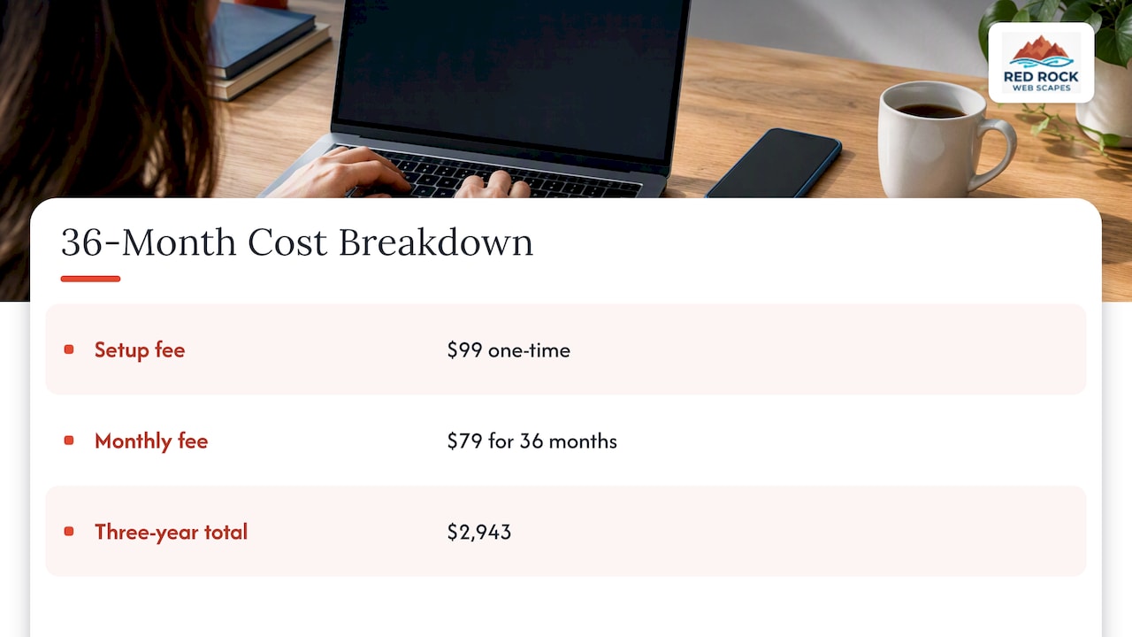 Three-year Launchpad cost split into setup and fees