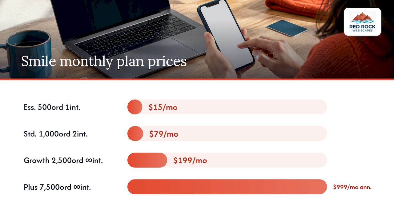 Smile loyalty plan prices and order limits