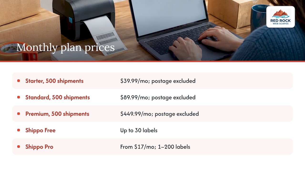 Monthly software prices across shipping plan tiers